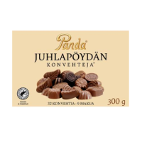 Подарочная коробка шоколадных конфет Panda Juhlapoydan Konvehteja 300г