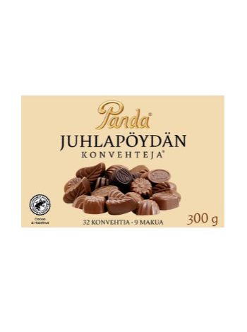 Подарочная коробка шоколадных конфет Panda Juhlapoydan Konvehteja 300г